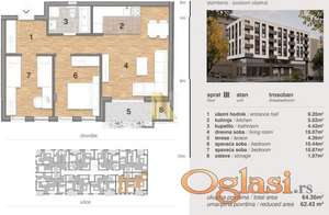 Kupovina bez agencijske provizije, direktna prodaja od investitora-cena sa PDV-om, SEVERNI TELEP