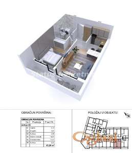 Novi Sad, Sajam  - izgradnja