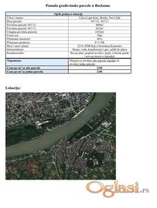 Atraktivan plac u Bockama