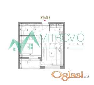 Novi Sad, Klisa - Stanovi različitih struktura u izgradnji - povrat PDV-a za kupce prve nekrentine 