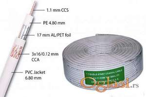 Antenski koaksijalni kabal RG6 75ohm