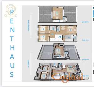 Penthaus Prodaja luksuznih stanova Novi Sad – urbane vile Telep, jednosobni, dvosobni, trosobni i četvorosobni stanovi