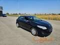 Reno Megan 1.5 dci