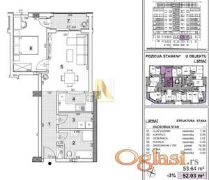 Kupovina bez agencijske provizije, direktna prodaja od investitora-cena sa PDV-om, SEVERNI TELEP