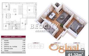 Novi Sad, Veternik, , 2.0, 41m2