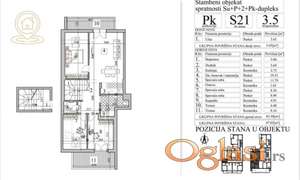 Prodaja stanova Novi Sad – Detelinara, bez provizije, novogradnja, stanovi u izgradnji od 1.0 do 4.0 sobe, mogućnost kupovine na kredit