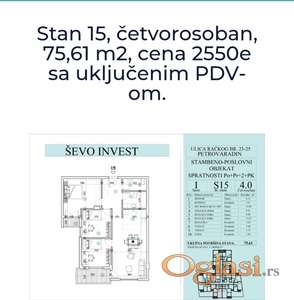 Novi Sad, Petrovaradin, Račkog 23-25, fenomenalan četvorosoban stan!