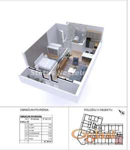 Novi Sad, Sajam  - izgradnja