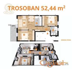 Prodaja luksuznih stanova Novi Sad – urbane vile Telep, jednosobni, dvosobni, trosobni i četvorosobni stanovi