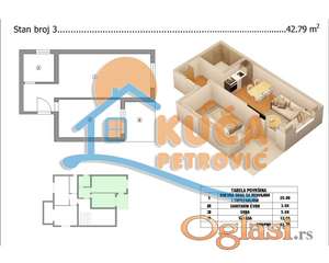 Novogradnja 43m2  Branko Bjegović