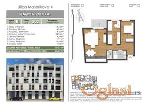 Prestiž u srcu grada