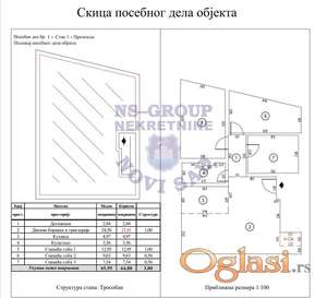 Odličan, porodičan