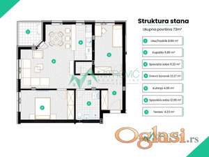 Trosoban stan 73m² 