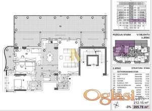 Kupovina bez agencijske provizije, direktna prodaja od investitora-cena sa PDV-om, SEVERNI TELEP