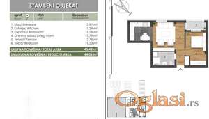 Kupovina bez agencijske provizije, direktna prodaja od investitora