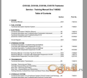 Case CVX 120-130-150- 170 - Radionički priručnik