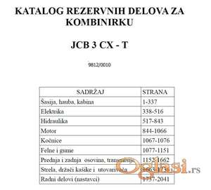 JCB 3CX kombinrika - katalog delova