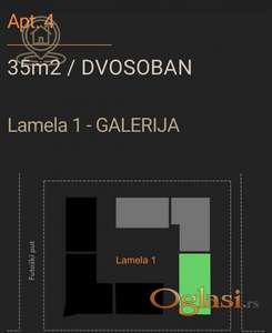 Prodaja stanova Novi Sad – Telep, stanovi u izgradnji od 26 do 108 m², odlična lokacija