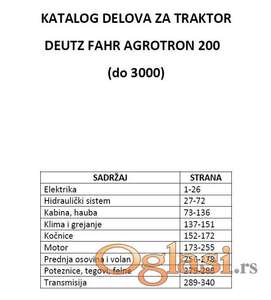 Deutz Fahr Agrotron 200 - Katalog delova