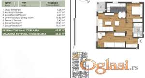 Kupovina bez agencijske provizije, direktna prodaja od investitora