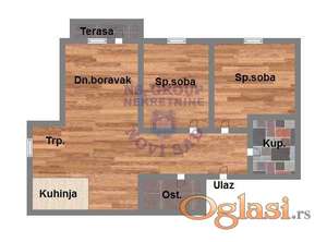 Izgradnja trosoban top lokacija