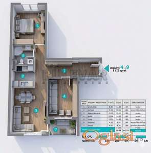 Stan u izgradnji, Kragujevac, 6. topola - 1. sprat, 68,29 m2