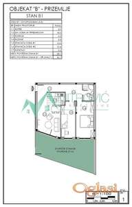 Sremska Kamenica - Stanovi za kupce koji žele dobru povezanost sa gradom, a mirno životno okruženje 