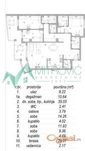 Mišeluk - Stanovi svih struktura - povrat PDV-a za kupce prve nekrentine 