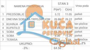 Novogradnja u blizini Rode, 2.5, 64.56 m2