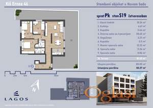 Savršen porodični stan na Telepu: 4.0 (87m²) + Gratis terasa od 80m² | Odmah useljiv