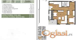 Kupovina bez agencijske provizije, direktna prodaja od investitora