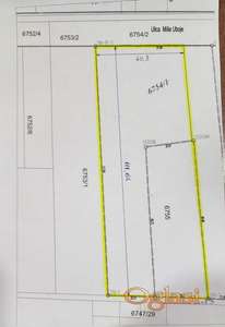 Prodaja građevinskog zemljišta