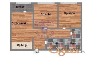 Trosoban stan- Bulevar patrijarha Pavla!