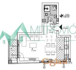 Novi Sad, Telep- Stanovi u izgradnji 