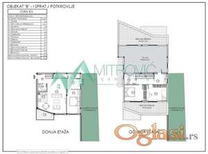Sremska Kamenica - Stanovi za kupce koji žele dobru povezanost sa gradom, a mirno životno okruženje 
