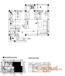 Dvosoban stan na prodaju 41m², Veternička Rampa - Novi Sad