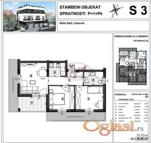 Novi Sad, Veternik, Odličan trosoban stan sa povratom Pdv-a