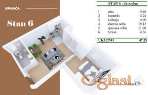Na prodaju dvosoban stan novogradnje u Krnjači