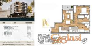 Novogradnja, Južni Telep, vrhunski kvalitet gradnje i opreme