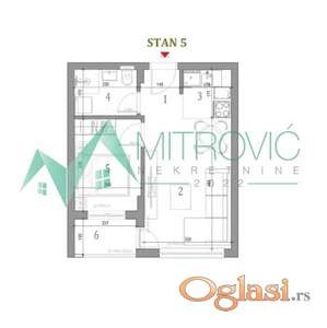 Novi Sad, Klisa - Stanovi različitih struktura u izgradnji - povrat PDV-a za kupce prve nekrentine 