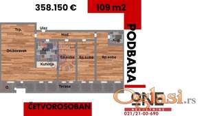 Biser Podbare. Tako bi se mogao zvati ovaj arhitektonski projekat, dizajniran sa posebnom pažnjom !!!