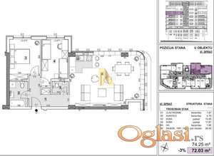 Kupovina bez agencijske provizije, direktna prodaja od investitora-cena sa PDV-om, SEVERNI TELEP