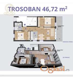Prodaja luksuznih stanova Novi Sad – urbane vile Telep, jednosobni, dvosobni, trosobni i četvorosobni stanovi