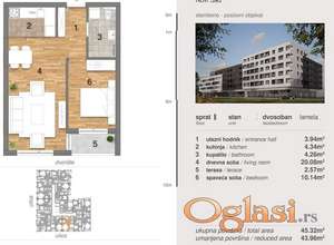 Kupovina bez agencijske provizije, direktna prodaja od investitora