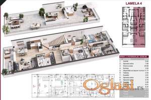 Petrovaradin-Fantastičan Veliki Petosoban stan 108 m2 sa Pogledom u Izgradnji-povrat Pdv-065/385 8880