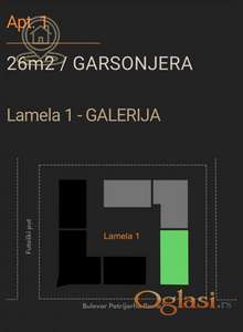 Prodaja stanova Novi Sad – Telep, stanovi u izgradnji od 26 do 108 m², odlična lokacija