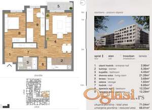 Kupovina bez agencijske provizije, direktna prodaja od investitora