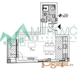 Novi Sad, Telep- Stanovi u izgradnji 