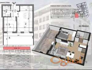 Nova Detelinara,dvosoban,izgradnja