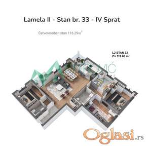 Novi Sad, Bulevar Evrope - Odličan stan na atraktivnoj lokaciji - kvalitetna granja 